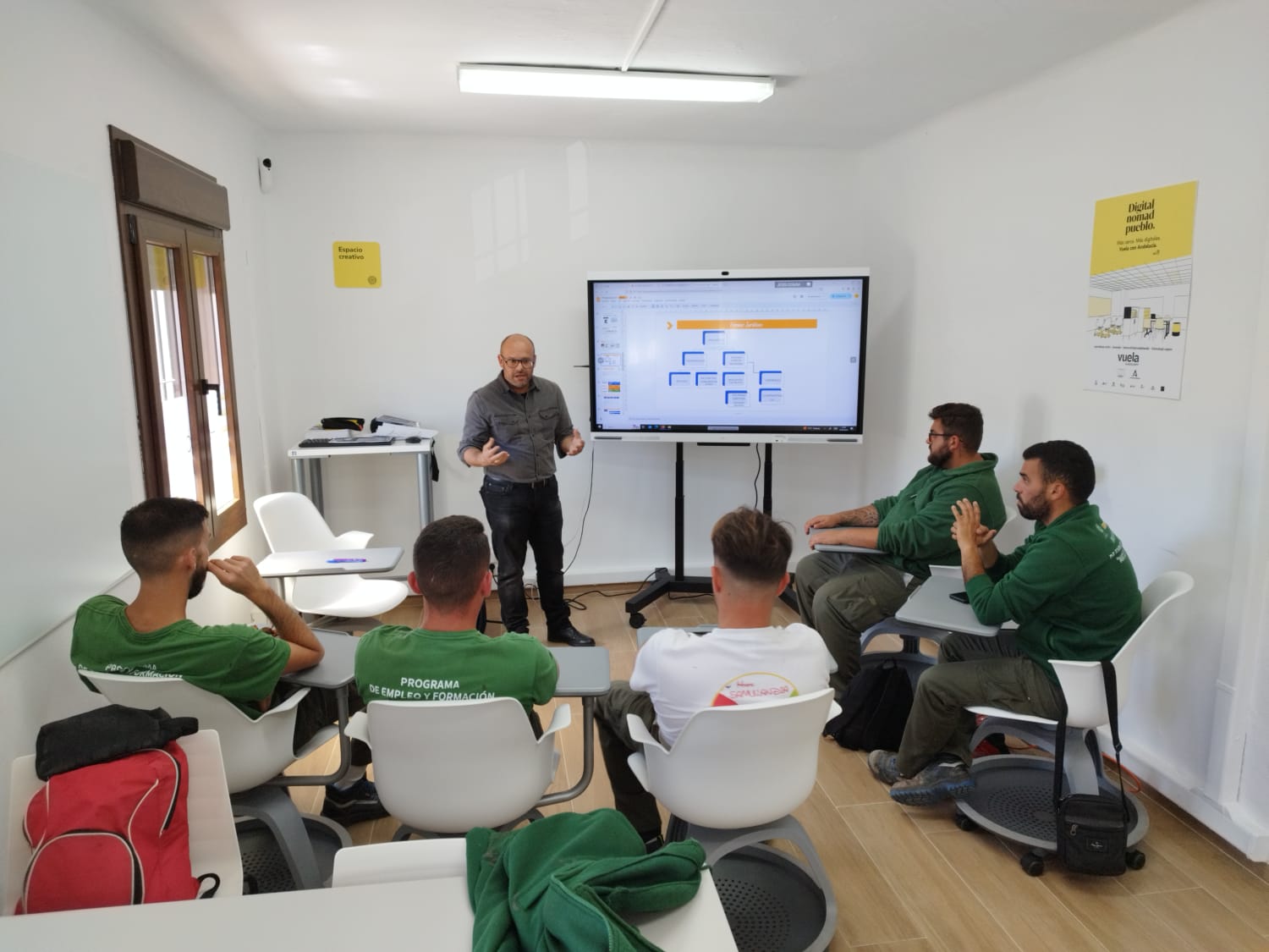 Asistencia inicial de proyectos emprendedores